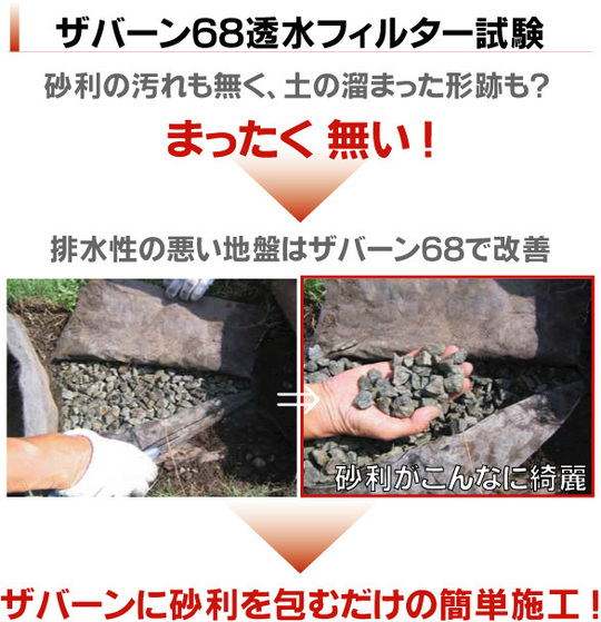 ザバーン防草シート